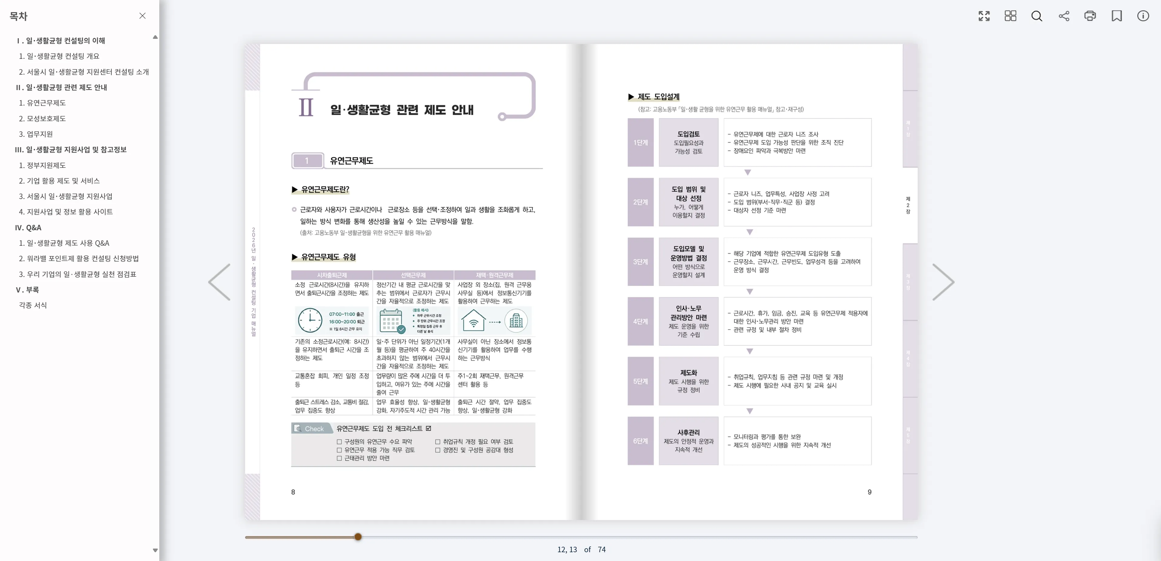 2026년 일, 생활균형 컨설팅 기업 매뉴얼 e-Book